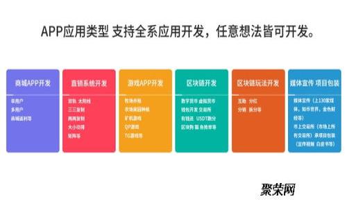 ## SHIB本地钱包使用指南:如何安全管理你的柴犬币