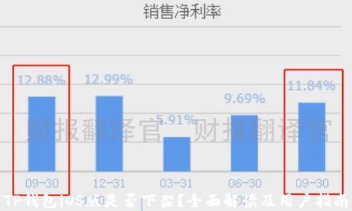 TP钱包iOS版是否下架?全面解读及用户指南