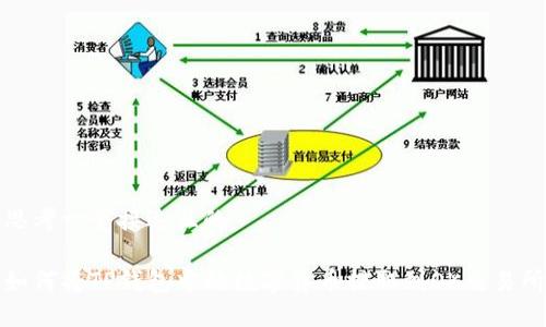 思考一个接近且的
如何将TP钱包中的数字货币提取到OK交易所