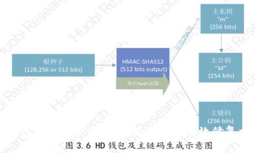 TP钱包闪退解决方案:常见原因与有效修复方法