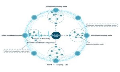 如何找回忘记的比特币钱包密码:详细指南