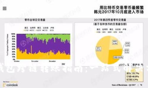 TP钱包跨链转账指南:一站式解决方案
