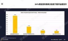 如何将OKN转入以太坊个人