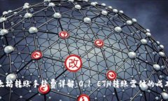 : 以太坊转账手续费详解：