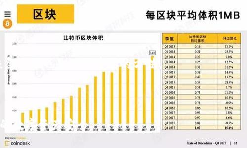 jiaotiMac 电脑中以太坊钱包的位置与管理指南/jiaoti

以太坊钱包, Mac 钱包位置, 加密货币钱包, 数字资产管理/guanjianci

### 内容大纲

1. **引言**
   - 简介以太坊及其重要性
   - 介绍加密货币钱包及其功能
   - 解释为什么要找到钱包的存储位置

2. **以太坊钱包类型**
   - 热钱包与冷钱包的区别
   - 常见的以太坊钱包类型（桌面钱包、移动钱包、硬件钱包等）
   - 选择以太坊钱包时需要考虑的因素

3. **在Mac上常见的以太坊钱包**
   - MetaMask
     - 安装与设置
     - 钱包文件位置
   - Exodus
     - 安装与设置
     - 钱包文件位置
   - MyEtherWallet
     - 使用简介
     - 钱包文件位置

4. **如何查找以太坊钱包文件位置**
   - 使用命令行查找
   - 系统文件浏览器查找
   - 其他工具或方法

5. **以太坊钱包安全性**
   - 保护以太坊钱包的最佳实践
   - 常见安全隐患及应对措施
   - 恢复钱包的注意事项

6. **常见问题解答**
   - 常见问题1：找到钱包文件后该如何处理？
   - 常见问题2：如何备份我的以太坊钱包？
   - 常见问题3：如果忘记了钱包密码该怎么办？
   - 常见问题4：如何安全使用以太坊热钱包？
   - 常见问题5：是否可以把钱包从一个设备转移到另一个设备？
   - 常见问题6：如何处理丢失的钱包文件或助记词？

### 第一部分：引言

随着以太坊等加密货币的流行，越来越多的人开始接触数字资产，然而在这其中，对于如何管理和使用加密货币钱包的知识却相对欠缺。加密货币钱包是存储和管理数字资产的重要工具，其安全性和使用便利性直接影响用户的投资安全和体验。

本指南旨在帮助Mac用户找到他们的以太坊钱包文件位置，并提供一些钱包的管理和安全使用的最佳实践，确保用户能够有效地使用和保护自己的数字资产。

### 第二部分：以太坊钱包类型

以太坊钱包主要分为两种类型，即热钱包和冷钱包。热钱包指的是在线或连接网络的钱包，通常便于交易，但安全性较低；而冷钱包则是一种离线存储的方式，安全性更高但使用较为不便。

热钱包的常见类型包括桌面钱包和移动钱包，桌面钱包需安装在计算机上，通常提供更多的功能；移动钱包则是针对手机用户设计的，更加便于日常交易。而冷钱包则包括硬件钱包和纸钱包等，硬件钱包如Ledger和Trezor，通过专门的设备存储私钥，纸钱包则是将私钥打印在纸上以防止在线攻击。

用户在选择以太坊钱包时，应根据自己的需求和对安全性的要求进行选择。

### 第三部分：在Mac上常见的以太坊钱包

#### MetaMask

MetaMask是一个流行的浏览器扩展钱包，适用于Chrome和Firefox等浏览器，用户可以方便地管理以太坊及其代币。安装MetaMask后，用户可以轻松创建或导入钱包，进行以太坊交易。

钱包文件存储在用户的计算机上，通常在浏览器的用户数据文件夹中。在Mac上，用户需要到以下路径查找MetaMask的文件：

precode~/Library/Application Support/Google/Chrome/Default/Extensions/{extension_id}/code/pre

#### Exodus

Exodus是另一个值得推荐的桌面钱包，它支持多种加密货币并提供直观的用户界面。用户在Mac上下载并安装Exodus后，可以创建一个新的钱包或导入现有的钱包。

Exodus的钱包文件通常位于：

precode~/Library/Application Support/Exodus/code/pre

#### MyEtherWallet

MyEtherWallet是一个在线钱包平台，用户无需下载软件即可访问。在使用MyEtherWallet时，用户可以通过生成的助记词或私钥进行钱包的访问，钱包数据主要存储在用户的本地机器上。

如需定位MyEtherWallet相关文件，请检查：

precode~/Library/Application Support/MyEtherWallet/code/pre

### 第四部分：如何查找以太坊钱包文件位置

在Mac上查找以太坊钱包文件位置，可以通过几种方法来进行。首先是通过命令行工具，打开终端应用，输入相关命令可直接到达指定目录。

precodecd ~/Library/Application\ Support/你的钱包名称//code/pre

其次，通过Finder（文件浏览器）进行手动查找，依次跳转到用户目录和Library目录，找到相应的应用程序文件夹。此外，还可以使用第三方工具帮助用户更快速地定位钱包文件。

### 第五部分：以太坊钱包安全性

保护以太坊钱包的安全是至关重要的，由于加密货币的不可逆特性，一旦资产丢失会面临无法恢复的风险。因此，用户需要及时备份私钥和助记词。

保护钱包的最佳实践包括定期更新钱包软件，使用强密码，避免在公共网络中进行交易等。此外，用户还需要警惕网络钓鱼与恶意软件的威胁。对于恢复钱包，用户应确保助记词和私钥安全保存，并在需要恢复时选择可信的设备。

### 第六部分：常见问题解答

#### 常见问题1：找到钱包文件后该如何处理？

找到钱包文件后，用户可以进行备份、迁移或恢复操作。切勿将私钥与助记词分享给他人，并确保创建多个备份以防止损失。

#### 常见问题2：如何备份我的以太坊钱包？

备份以太坊钱包的最佳方式是将助记词和私钥写下并保存在安全的地方，或使用加密方式存储。此外，许多钱包软件支持将文件导出到外部存储设备，用户也可以通过这种方式进行备份。

#### 常见问题3：如果忘记了钱包密码该怎么办？

忘记钱包密码时，用户应尝试使用任何备份的信息进行恢复。如果无法恢复，部分钱包提供了密码重置选项，用户可以根据相关指南尝试找回访问权限。

#### 常见问题4：如何安全使用以太坊热钱包？

为安全使用以太坊热钱包，用户应保持软件更新，定期更改密码，并避免在不安全的网络环境中进行交易。安装防病毒软件和使用两步验证也是必要的安全措施。

#### 常见问题5：是否可以把钱包从一个设备转移到另一个设备？

可以，通过导出私钥或助记词将钱包数据从一个设备转移到另一台设备。在新设备上导入该信息，即可完成钱包的转移。

#### 常见问题6：如何处理丢失的钱包文件或助记词？

如果丢失钱包文件或助记词，用户通常无法恢复钱包。建议在创建钱包时就做好备份，并确保所在位置安全。利用可信设备的恢复选项也是一种重要的方法。

### 结语

了解以太坊钱包的位置与管理，可以帮助用户更好地使用加密货币进行投资与交易。请始终保持警惕并采取保护措施，确保您的数字资产安全。