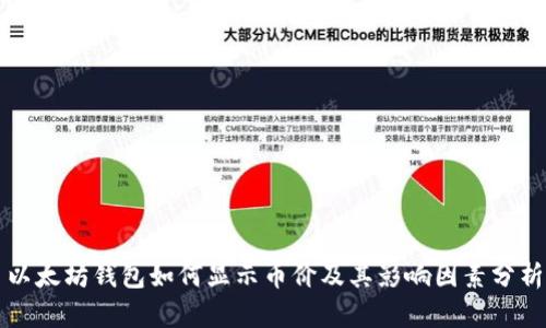 以太坊钱包如何显示币价及其影响因素分析
