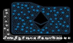 比特派钱包支持的币种与