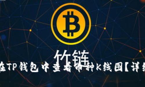 如何在TP钱包中查看币种K线图?详细指南