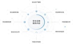 最全面的手机版比特币钱
