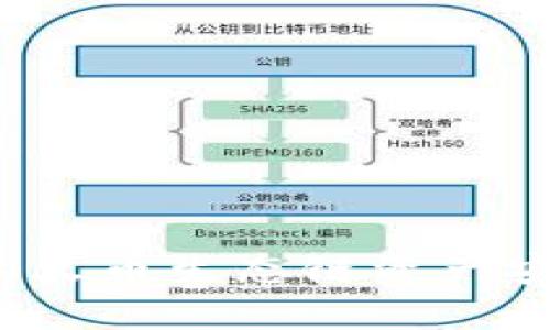 本站文章
如何将TP钱包中的火币生态链资产安全转移到以太坊?