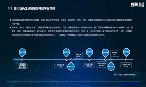 biao ti/biao ti： 为什么TP钱包突然提示密码错误？解决方法与注意事项

TP钱包, 密码错误, 钱包恢复, 安全性/guanjianci

### 内容主体大纲

1. **引言**
   - 介绍TP钱包的功能与重要性
   - 讨论密码管理的重要性

2. **TP钱包密码错误的可能原因**
   - 电脑或手机故障导致的误操作
   - 网络问题对钱包的影响
   - 用户自身的记忆错误
   - 可能的黑客攻击或者恶意软件

3. **如何确定问题所在**
   - 分析错误提示
   - 确认输入法与字符
   - 检查网络环境

4. **解决方案**
   - 尝试不同密码的输入
   - 重置密码的步骤
   - 如何使用助记词恢复钱包

5. **提高安全性的最佳实践**
   - 强密码的重要性
   - 备份助记词与私钥
   - 保护设备安全

6. **常见问题解答**
   - 如何找回TP钱包密码？
   - 钱包被盗该怎么办？
   - 如何增强钱包的安全性？
   - 什么是助记词，如何使用？
   - TP钱包是否支持多种币种？
   - 遇到技术问题时，如何联系支持团队？

### 1. 引言
TP钱包作为一款热门的数字资产管理工具，广受用户欢迎。它不仅支持多种加密货币，还具备便捷的交易功能。然而，用户在使用过程中，有时候会遇到密码错误的情况，这让许多初学者感到困惑与不安。本文将深入探讨TP钱包密码突然提示错误的原因，并提供有效的解决方案。

### 2. TP钱包密码错误的可能原因
用户在使用TP钱包过程中可能突然遇到密码错误的提示，这通常可能由以下几种情况引起：

#### 电脑或手机故障导致的误操作
在使用TP钱包的过程中，设备的故障可能导致输入错误，比如键盘卡顿、输入法切换等问题。这些细小的技术故障，往往是导致密码验证失败的原因。用户在输入时要确保设备反应正常，避免误输入。

#### 网络问题对钱包的影响
网络的不稳定会对TP钱包的功能产生影响，尤其是在进行密码验证时。如果网络中断或不稳定，可能会导致无法正确验证密码，从而提示错误。

#### 用户自身的记忆错误
由于大部分人使用多个密码，容易导致记忆错误。用户可能会不小心将TP钱包的密码与其他账户的密码混淆。在这种情况下，仔细回想使用的密码，或许能找回正确信息。

#### 可能的黑客攻击或者恶意软件
在少数情况下，如果钱包受到恶意攻击，可能会在未经用户同意的情况下，更改密码或进行其他操作。因此，用户应注意保护设备的安全与防范恶意软件的侵入。

### 3. 如何确定问题所在
如果你遇到TP钱包密码错误的提示，首先要分析问题的根本原因。以下是确定问题所在的几个步骤：

#### 分析错误提示
仔细阅读错误提示，有时候提示信息可以提供有用的线索。假如提示要求输入某种特定格式的密码，那么可能是因为输入格式不正确导致的错误。

#### 确认输入法与字符
有时由于切换了输入法或者无意中开启了某个输入法的特别功能，输入的字符可能与用户意图不同。请确保输入法正确且不含多余的空格或符号。

#### 检查网络环境
确保当前使用的网络环境稳定且连接良好，尝试断开网络再重连，看是否可以解决问题。

### 4. 解决方案
当确认了问题的原因后，接下来是处理这些问题的解决方案：

#### 尝试不同密码的输入
在确保没有外部因素干扰的情况下，尝试输入其他可能的密码组合，横向对比你使用过的密码，看看是不是以前的某个版本。

#### 重置密码的步骤
如果多次尝试后仍无法解决，可以尝试重置密码。访问TP钱包的官方网站，按照流程输入必要的信息以尝试重置密码。

#### 如何使用助记词恢复钱包
若用户忘记了密码，并且无从解密，可以使用助记词恢复钱包。助记词通常在创建钱包时生成，拥有其能够方便用户找回账户的访问权。

### 5. 提高安全性的最佳实践
为了防止今后再遇到密码错误的问题，用户应采取以下最佳实践：

#### 强密码的重要性
创建一个强密码，包含大小写字母、数字及特殊字符，能够大大降低被破解的可能性。

#### 备份助记词与私钥
高度重视助记词与私钥的备份工作，确保将备份妥善保管。在创建钱包时，务必将其记录下来。

#### 保护设备安全
确保使用的设备上安装了安全软件，定期更新系统，防止各种潜在的网络威胁。

### 6. 常见问题解答

#### 如何找回TP钱包密码？
可以尝试使用助记词恢复钱包，具体步骤请访问TP钱包官方网站，按照指示进行操作。

#### 钱包被盗该怎么办？
若发现钱包被盗，立即更改其他相关账户的密码，并联系TP钱包的客服寻求进一步的帮助。

#### 如何增强钱包的安全性？
除了使用强密码，定期备份助记词与私钥，以及使用双重验证，均能增强钱包的安全性。

#### 什么是助记词，如何使用？
助记词是用于恢复钱包的关键字，通常为一组随机单词。请妥善保管，避免向他人泄露。

#### TP钱包是否支持多种币种？
TP钱包支持多种主流币种，用户可以根据需求进行切换与管理。

#### 遇到技术问题时，如何联系支持团队？
可以通过TP钱包的官方网站或社交媒体渠道，找到客服联系方式，发表相关问题并寻求解决方案。

以上是关于TP钱包密码错误问题的全面分析，希望能帮助用户找到解决方案并提升使用安全。