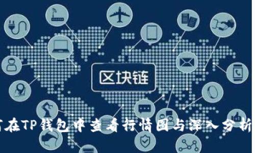 如何在TP钱包中查看行情图与深入分析技巧