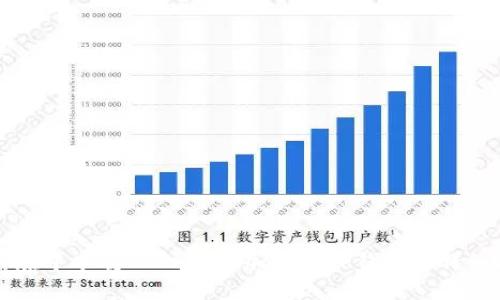 如何在中本聪Core中添加主网TP钱包的详细指南