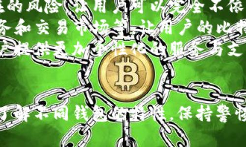 biao ti网上比特币钱包是真的吗？揭秘安全性与诈骗风险/biao ti
比特币钱包,网上钱包,数字货币安全,诈骗风险/guanjianci

### 内容主体大纲

1. **引言**
   - 简述比特币与数字货币的背景
   - 网上比特币钱包的兴起与重要性

2. **比特币钱包的基本概念**
   - 比特币钱包的定义与功能
   - 常见的比特币钱包类型（热钱包与冷钱包）

3. **网上比特币钱包的工作原理**
   - 用于存储与交易比特币的技术基础
   - 私钥与公钥的关系

4. **网上比特币钱包的优缺点**
   - 优点：便捷性与易用性
   - 缺点：安全性与潜在风险

5. **如何选择安全的网上比特币钱包**
   - 常见的安全特征
   - 推荐可信赖的钱包平台

6. **网上比特币钱包中的诈骗风险**
   - 常见的诈骗手段
   - 如何识别与避免诈骗

7. **投资比特币时的注意事项**
   - 风险管理与资产分配
   - 市场趋势分析与技术分析

8. **结论**
   - 网上比特币钱包的未来展望
   - 对比特币投资的总体建议

### 问题思考与详细介绍

#### 问题1：比特币钱包的种类有哪些？
比特币钱包的种类有哪些？
比特币钱包并非单一形式，实际上它们可以分为多种类型，每种钱包都有其独特的优劣势。
首先是热钱包，这类钱包通常是在线钱包，由第三方提供服务，用户可以通过浏览器或手机应用访问。例如，Coinbase、Blockchain.info等都是热钱包的代表。热钱包便于用户随时随地进行比特币交易，但由于它们在线上，安全性相对较低，用户必须谨慎选择。
其次是冷钱包，也称为离线钱包，这类钱包不直接连接互联网，提供了更高的安全性。冷钱包包括硬件钱包（如Ledger、Trezor）和纸钱包。尽管冷钱包操作起来相对繁琐，但它们非常适合长线投资者，因为黑客无法轻易获取用户的私钥。
此外，还有软件钱包，这类钱包通常是安装在用户个人电脑或手机上的应用程序。这种钱包的安全性取决于用户设备的安全性，因此需要用户自行维护和保护。
最后是托管钱包，用户将比特币存储在第三方服务商的平台上。这些平台负责存储和管理用户的比特币，提供一定程度的安全保护，但是用户在安全和隐私上的控制较少。

#### 问题2：网上比特币钱包的安全性如何？
网上比特币钱包的安全性如何？
网上比特币钱包的安全性通常面临多重挑战。首先，热钱包由于始终连接互联网，因此容易受到黑客攻击。近年来，许多著名的比特币交易平台都经历过安全漏洞，并遭受了黑客攻击，导致用户资产的损失。
其次，用户的安全意识也极为关键。用户若使用简单的密码，或是在公共网络环境中进行比特币交易，都可能增加遭受攻击的风险。此外，钓鱼网站也是一种常见的威胁，用户在不小心输入个人信息时，可能将钱包和私钥直接暴露给诈骗者。
为了提高网上比特币钱包的安全性，用户可以采取以下措施：使用双重认证、定期更改密码、不要在公共网络下进行交易等。此外，选择那些提供高安全性技术的网上比特币钱包，能有效降低风险。

#### 问题3：如何识别网上比特币钱包的诈骗？
如何识别网上比特币钱包的诈骗？
识别网上比特币钱包的诈骗需要保护自己免受常见的诱惑与诈骗手段。首先，用户应始终保持警惕，验证任何声称能够提供高利润的投资方案。很多时候，诈骗者会利用虚假的投资平台吸引用户投入资金，承诺会快速回报。
其次，检查任何钱包提供商的合法性。正规平台通常会有明确的联系信息和用户反馈。用户可以通过查看社区评论，了解他人的使用体验。在某些情况下，社交媒体和论坛的反馈能够提供宝贵的信息。
再者，确保在官方网站上注册钱包，而不是通过链接或广告点击进行注册，防止落入钓鱼网站的陷阱。此外，设置复杂密码和启用双重认证也是保护账户的有效措施。
最后，保持警惕，有些钱包会要求用户输入私钥或助记词，在任何情况下绝不要将其透露给他人，合理保护自己的信息不外泄。

#### 问题4：比特币投机风险和收益是什么？
比特币投机风险和收益是什么？
比特币投机是一项风险和收益并存的活动。首先，比特币价格波动非常剧烈，短期内可能出现大幅上涨或下跌，从而给投机者带来高额利润或巨大损失。
在盈利方面，有些投资者通过技术分析和市场趋势的研究，成功抓住了比特币价格的涨幅，获得了丰厚回报。此外，投资比特币不受传统金融市场的限制，投资者可以在24小时内进行交易。
然而，投机风险同样不可忽视。市场的不确定性使得投资者需时刻面临潜在的投资损失。技术故障、市场情绪变化、政策监管等都可能影响比特币的价值。最重要的是，投机者应具备相应的市场知识与风险控制能力，才能更理性地参与比特币投机。

#### 问题5：怎样选择合适的比特币钱包？
怎样选择合适的比特币钱包？
选择合适的比特币钱包要考虑多个因素，首先，应明确钱包的种类。若频繁交易，热钱包可能更适合；若长线投资，则冷钱包更为安全。
其次，钱包的安全性非常重要。选择那些有良好安全记录的钱包平台，可以有效降低资产被盗的风险。钱包提供商若具备双重认证、加密技术等安全特性，更能保障用户资产安全。
再次，用户体验也应考虑。一个使用简单、界面友好的钱包可以大大提高交易的便捷性。此外，是否支持多种资产的存储也是选择的关键因素之一。
最后，用户可查看社区评价或咨询使用过该钱包的朋友，确保其可靠性与稳定性。选择比特币钱包的过程中，切勿漏掉安全与便捷这两大重要方面。

#### 问题6：未来比特币钱包的趋势是什么？
未来比特币钱包的趋势是什么？
随着数字货币生态的不断发展，未来比特币钱包将在安全性、兼容性和用户体验等方面有所提升。首先，区块链技术的创新将促使比特币钱包具备更强的安全措施，例如更先进的加密技术和多重签名功能。
其次，去中心化钱包的兴起将成为未来的趋势。这类钱包使用户能够完全掌控自己的私钥，降低了中心化平台潜在的风险，让用户可以完全不依赖第三方。
另外，随着智能合约和DeFi（去中心化金融）的发展，未来比特币钱包可能会集成更多的功能，如资产管理、借贷服务和交易市场等，让用户的比特币投资变得更加灵活。
最后，随着用户的教育水平提升，未来用户对钱包的需求将更加多样化，钱包服务提供商需要适应这些变化，为用户提供更加个性化的服务与支持。

### 总结
比特币钱包的使用带来了便利的同时，也隐藏着潜在的风险。在选择合适的钱包时，用户需结合自身的需求，充分了解不同钱包的特性。保持警惕，并积极获得信息，将更有助于保护个人资产并实现数字货币投资的目标。