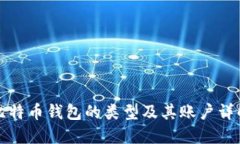 比特币钱包的类型及其账