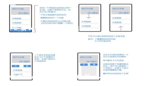 baioti如何创建属于自己的比特币钱包？全方位指南/baioti  
比特币钱包, 创建比特币钱包, 数字货币, 加密货币/guanjianci  

## 内容主体大纲

1. **引言**
   - 比特币及其重要性
   - 选择比特币钱包的必要性

2. **比特币钱包的种类**
   - 软件钱包
   - 硬件钱包
   - 冷钱包与热钱包的区别

3. **如何选择合适的比特币钱包**
   - 安全性
   - 易用性
   - 功能特性
   - 支持的币种

4. **创建比特币钱包的步骤**
   - 下载和安装软件钱包
   - 设置硬件钱包
   - 创建冷钱包的方法

5. **比特币钱包的安全性**
   - 私钥和公钥的理解
   - 如何保护私钥
   - 多重签名功能的重要性

6. **管理和使用比特币钱包**
   - 如何接收比特币
   - 如何发送比特币
   - 交易费用的概念

7. **比特币钱包常见问题**
   - 如何恢复丢失的钱包？
   - 被盗钱款如何处理？
   - 钱包兼容性问题

8. **结论**
   - 拥有比特币钱包的好处
   - 未来加密货币的展望

## 详细内容

### 引言

比特币是全球首个去中心化的数字货币，自2009年推出以来，其受欢迎程度与日俱增。作为一种新型的资产类别，比特币不仅成为投资者的热衷选择，还引起了普通大众的关注。为了安全和方便地持有和使用比特币，个人需要拥有一个比特币钱包。本文将为您详细介绍如何创建自己的比特币钱包，以及在使用过程中需要注意的事项。

### 比特币钱包的种类

#### 软件钱包

软件钱包是指安装在电脑或移动设备上的比特币钱包。这类钱包通常以应用程序的形式存在，方便用户随时随地进行交易。常见的软件钱包分为桌面钱包、移动钱包和在线钱包。每种软件钱包的使用便利性和安全性不同，用户根据自身需求选择合适的类型。

#### 硬件钱包

硬件钱包是专门为存储加密货币设计的物理设备。与软件钱包相比，硬件钱包提供更高的安全性，因为它们可以断开与互联网的连接，有效防止黑客攻击。常见的硬件钱包品牌包括Ledger和Trezor等。

#### 冷钱包与热钱包的区别

冷钱包是未连接互联网的钱包，通常用于长时间安全存储比特币，有效避免黑客入侵。而热钱包则是连接到互联网的钱包，方便用户随时交易，但安全性相对较低。

### 如何选择合适的比特币钱包

#### 安全性

选择比特币钱包时，安全性是最重要的考虑因素。用户应该关注钱包的加密措施、私钥管理以及是否提供两步验证等安全功能。 

#### 易用性

对于新手用户，钱包的易用性至关重要。直观的用户界面和简单的操作流程可以使他们在使用过程中减少困惑。

#### 功能特性

不同的钱包提供的功能各异，如支持多种币种、交易记录管理、收款的二维码等，用户应该根据自己的需求选择具有相关功能的钱包。

#### 支持的币种

用户需要确认所选钱包能否支持比特币及其他数字货币的存储与交易。如果用户有多种数字货币投资，选择一个支持多币种的钱包会更加便利。

### 创建比特币钱包的步骤

#### 下载和安装软件钱包

对于软件钱包，用户首先需要在官方网站下载相应的钱包应用并进行安装。肆意下载非官方网站的应用有可能导致安全风险，因此在下载之前请务必确认网址的真实性。

#### 设置硬件钱包

设置硬件钱包通常需要将设备连接到电脑，通过对应的应用完成初始化和安全设置。这一过程中通常需要设置PIN码和恢复种子，以确保不会丢失访问权限。

#### 创建冷钱包的方法

创建冷钱包的方法一般包括生成和保存私钥，用户可以选择离线生成密钥并将其打印出来进行存储，这样有效减少了网络攻击的风险。

### 比特币钱包的安全性

#### 私钥和公钥的理解

比特币钱包的安全基石在于“私钥”和“公钥”的配合。公钥可以用于接收比特币，而私钥则是发送比特币的钥匙，因此私钥务必妥善保管，切勿泄露给他人。

#### 如何保护私钥

保护私钥可以采取多种措施：使用硬件钱包存储、创建备份、使用密码保护和远离网络环境。当需要使用时，再输入私钥进行操作。

#### 多重签名功能的重要性

多重签名钱包不仅增加了私钥的安全层，还要求多个不同的签名验证才能完成交易，极大提升了资金的安全性。

### 管理和使用比特币钱包

#### 如何接收比特币

接收比特币时，用户只需提供自己的公钥或比特币地址，发送方将比特币转到该地址。大多数钱包还支持生成收款二维码，简化转账流程。

#### 如何发送比特币

发送比特币的过程相对简单。在钱包应用中选择转账功能，输入接收方的比特币地址和转账金额，确认后即可完成交易。

#### 交易费用的概念

在进行比特币交易时，用户需了解交易费用的概念。每笔交易都会产生一定的费用，费用的高低可能影响到交易的确认速度。一般来说，用户可以根据自身需求选择适中的费用。

### 比特币钱包常见问题

#### 如何恢复丢失的钱包？

如果钱包丢失，通常可以通过备份来恢复。在创建钱包时，用户通常会得到一个恢复种子，务必妥善保存。如果能找回恢复种子，即可重新获得访问权限。

#### 被盗钱款如何处理？

被盗款项处理相对复杂。首先，用户应该立即更换钱包的私钥和地址，以防止继续损失；其次，可以及时联系交易平台及工作人员求助，报告盗窃事件，会有相应的追踪机制。

#### 钱包兼容性问题

钱包之间的兼容性可能导致转账失败，因此，在选择钱包时，用户需要确认其支持的币种及与其他钱包之间是否兼容，确保顺畅交易。

### 结论

拥有自己的比特币钱包不仅提供了方便的资产管理，还能增强对资金的控制和安全。在未来加密货币发展过程中，掌握如何使用和管理比特币钱包将成为越来越重要的技能。无论是投资还是日常消费，比特币钱包都将为用户提供全新的金融体验。