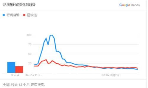 如何将TP钱包中的币转换为BNB:详细指南
