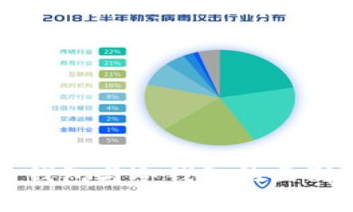 TP创建钱包与冷钱包的区别和联系