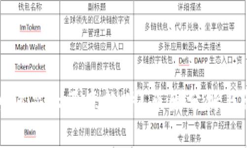 TP钱包为何显示恶意软件?原因分析与解决方法