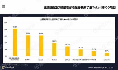 在讨论tp(通常指的是“TP钱包”或“Trust Wallet”)属于哪种类型的钱包之前,我们需要先了解数字钱包的基本分类和功能。
### 类型分类
1. **软件钱包(热钱包)**:
- 软件钱包通常是指在线和移动设备上的应用程序,比如Trust Wallet。它们允许用户快速访问和管理他们的加密货币,但相对来说安全性比硬件钱包低。
2. **硬件钱包(冷钱包)**:
- 硬件钱包是一种物理设备,用于安全存储加密货币的私钥。由于与互联网的隔离,它们被认为比软件钱包更安全。
3. **纸钱包**:
- 纸钱包是将私钥和公钥以纸质形式打印出来的一种方式,完全离线,安全性高,但不方便日常使用。
### TP钱包的分类
TP钱包是一个软件钱包,具体来说它是一款移动应用程序,允许用户在移动设备上轻松管理各种加密资产,因其方便性而受到广泛欢迎。接下来我们将详细讨论TP钱包的特点、优缺点以及使用建议。
---
### 和关键词
TP钱包详解:数字资产管理的最佳选择