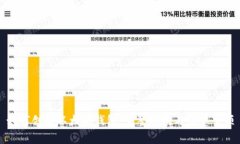 如何创建以太坊钱包：完