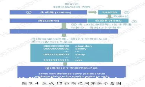 如何将以太坊钱包中的ETH提币到交易所进行交易
