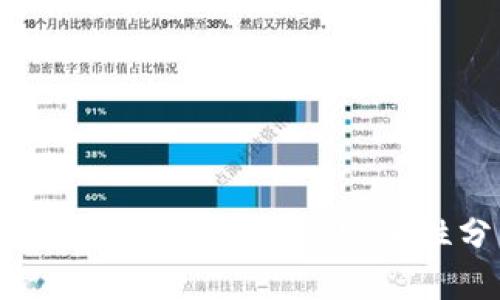 TP钱包导出助记词的安全性分析