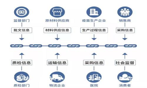 比特币股钱包使用指南:如何安全高效地管理你的数字资产