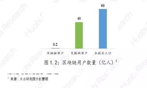 OKEX链上钱包是否支持存储狗狗币(Dogecoin)?