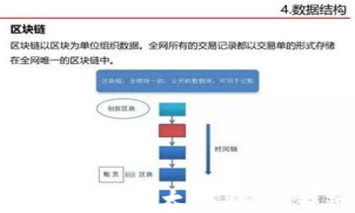如何下载安装以太坊钱包:详细指南
