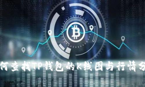 如何查找TP钱包的K线图与行情分析
