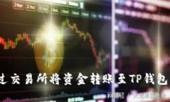 : 如何通过交易所将资金转