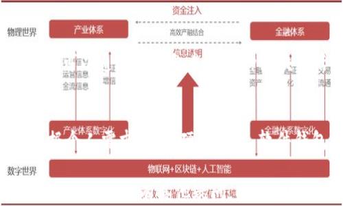 
如何将火币上的TRC10资产转移至TP钱包？

关键词
火币, TRC10, TP钱包, 数字资产转移/guanjianci

内容主体大纲
1. 引言
   - 数字资产的增长与转移需求
   - TRC10的背景介绍

2. 火币平台概述
   - 火币的基本信息
   - 火币支持的资产类型

3. TP钱包介绍
   - TP钱包的基本功能
   - TP钱包的安全性与用户评价

4. TRC10资产的特点与优势
   - TRC10与其他资产的区别
   - 使用TRC10的优势

5. 转移TRC10资产的流程
   - 准备工作：确保账户安全
   - 从火币提取TRC10的步骤
   - 在TP钱包中接收TRC10资产的步骤

6. 验证资产转移的成功与否
   - 如何查看TP钱包中的TRC10资产
   - 提供其他资产转账的常见问题解答

7. 常见问题与答案
   - 1. TRC10资产有哪些特点？
   - 2. 火币和TP钱包的安全性如何？
   - 3. 转移过程中常见的错误及其解决方案
   - 4. 如何保护自己的数字资产？
   - 5. TP钱包的其他功能有哪些？
   - 6. 如何选择合适的钱包进行资产管理？

---

### 引言
随着区块链技术的发展，数字资产的需求和应用场景也在不断扩大。许多用户在不同钱包之间转移资产，这是区块链技术的一大优势。本文将详细介绍如何将火币（Huobi）上的TRC10资产转移到TP钱包中。

### 火币平台概述
火币是全球知名的数字资产交易平台之一，成立于2013年。它提供了多种数字资产的交易服务，并致力于为用户提供安全、便捷的数字资产交易体验。
在火币上，用户可以购买、出售和交易多种数字货币，包括比特币（BTC）、以太坊（ETH）、TRC10等。火币不仅支持主流币种，还支持一些新兴的山寨币，为用户提供了丰富的选择。

### TP钱包介绍
TP钱包是一款用户友好的数字资产钱包，广受用户欢迎。它不仅支持多种主流数字货币，还支持合约资产管理。TP钱包在安全性、便捷性和用户体验方面表现出色。
TP钱包采用多层加密技术，确保用户资产的安全，避免黑客攻击或资产盗窃。用户可以在TP钱包中查看交易记录，管理资产，参与各种数字货币的交易。

### TRC10资产的特点与优势
TRC10是Tron网络上的一种代币标准，具有快速交易确认和低交易手续费等特点。与以太坊的ERC20标准相比，TRC10的创建和操作成本更低，适合项目方进行资产发行。
使用TRC10资产的主要优势包括：交易速度快、安全性高以及手续费低。在实际应用中，TRC10代币被广泛用于各类去中心化应用（DApp），角色扮演、游戏、社交等领域都有TRC10资产的身影。

### 转移TRC10资产的流程
将TRC10资产从火币转移到TP钱包的过程并不复杂，主要分为以下几个步骤：
1. 准备工作。
   在进行任何转移之前，请确保双方账户的安全，且都能正常使用。
   
2. 提取TRC10资产。
   登录火币账户，找到你的TRC10资产，点击提取，输入TP钱包的地址和提取金额，确认后进行操作。
   
3. 在TP钱包中接收所需资产。
   打开TP钱包，查看你提取的TRC10资产是否到账。通常情况下，到账时间会在几分钟内。

### 验证资产转移的成功与否
在资产转移完成后，需要验证资产是否成功到账。用户可以登录TP钱包查看交易记录，确认TRC10的数量和转账时间。
 
### 常见问题与答案

#### 1. TRC10资产有哪些特点？
TRC10资产以其快速和低费用的优点受到用户欢迎。它灵活性强，适用于不同的场景，例如DApp内支付、游戏内交易等。由于使用的是Tron网络，用户在高峰时段也能享受流畅的交易体验。

#### 2. 火币和TP钱包的安全性如何？
火币和TP钱包都采用了多重安全措施。火币使用了冷存储和网络监控等技术，TP钱包采取了生物识别和加密保护。然而，加密资产本身具有风险，最好启用所有可用的安全措施。

#### 3. 转移过程中常见的错误及其解决方案
用户在转移过程中可能会遇到地址错误、网络拥堵等问题。建议用户仔细检查地址，确保资产在网络上确认后再进行操作。

#### 4. 如何保护自己的数字资产？
用户应定期更新密码、启用两步验证以及定期备份助记词以提高安全性。只有通过良好的安全措施，才能有效减少资产丢失的风险。

#### 5. TP钱包的其他功能有哪些？
TP钱包不仅支持存储和转移数字资产，还具有交易、 DApp访问和资产管理等功能。用户可以通过TP钱包参与各种区块链活动。

#### 6. 如何选择合适的钱包进行资产管理？
选择合适的钱包应依据资产种类、安全性、使用便捷性和社区影响力等因素。用户可根据个人需求，选择硬件钱包、软件钱包或交易所钱包。

以上内容为转移火币上的TRC10资产至TP钱包的详细指南与问题解答。如果您对过程或使用体验有其他疑问，欢迎继续咨询。