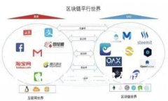 示例tp钱包在全球的使用情