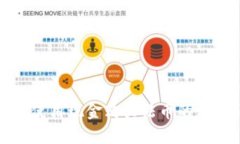 TP钱包使用现金购买法币的
