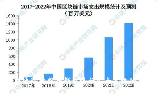 如何通过比特币钱包进行安全高效的交易