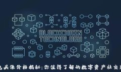   TP钱包头像价格揭秘：你
