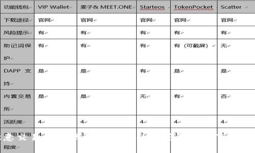 欧意交易所提现到TP钱包的时间及注意事项详解