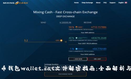 比特币钱包wallet.dat文件解密指南:全面解析与操作
