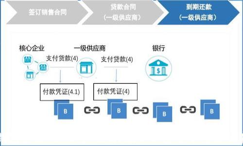 TP钱包空投TRX是真的吗?揭秘加密货币空投的真相