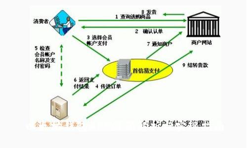 以太坊钱包APP源码解析与实现指南