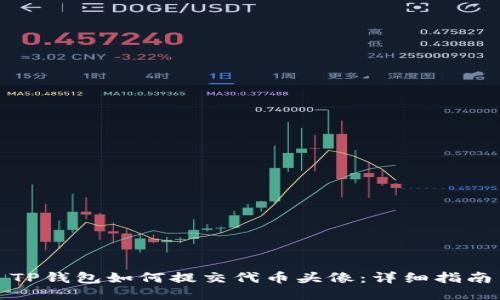 TP钱包如何提交代币头像:详细指南