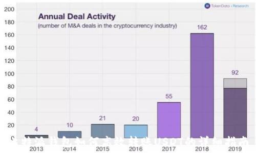 比特派钱包如何高效转账USDT的详细指南