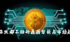 TP钱包涨跌都不动的原因分