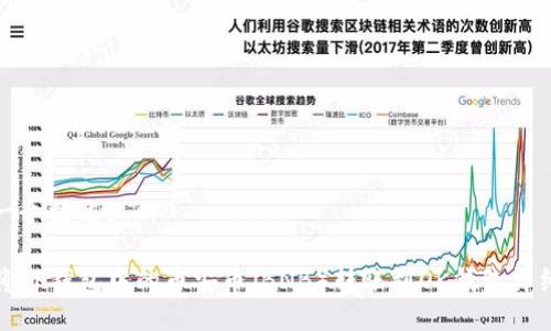 思考一个接近且的

如何将TP钱包中的币安币（BNB）转账到OK钱包详细教程