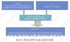 TP钱包被盗后，能否追回资