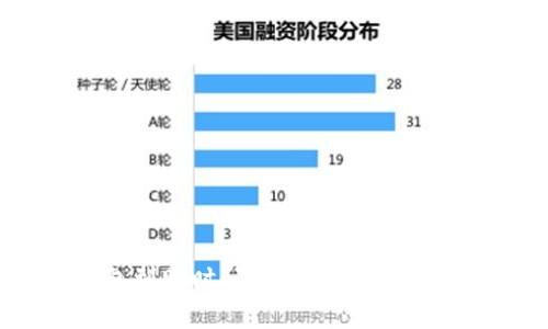 TP钱包到账时间及相关常见问题解析