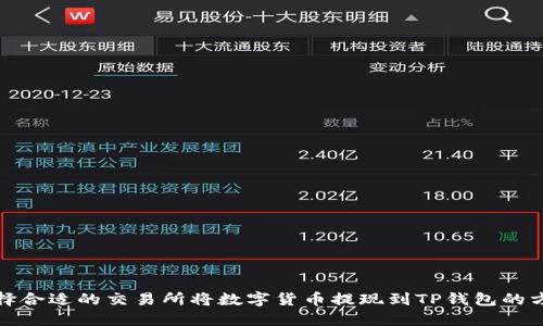 选择合适的交易所将数字货币提现到TP钱包的方法