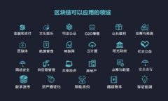 baioti泰达币钱包是否合法