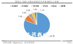 如何使用助记词找回TP钱包